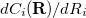 $dC_ i(\ensuremath{\mathbf{R}})/dR_ i$