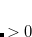 $\rho (\ensuremath{\mathbf{r}})$