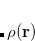 $\Psi (\ensuremath{\mathbf{r}}_1,\ldots ,\ensuremath{\mathbf{r}}_ N)$