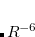 \begin{equation} \label{eq:fdamp_ TS-vdW} f_{\text {damp}}(R_{AB}) = \frac{1}{ 1+\exp \bigl [-d (R_{AB}/s^{}_ R R_{\mathrm{vdW,}AB}^{\text {eff}} - 1)\bigr ] } \end{equation}